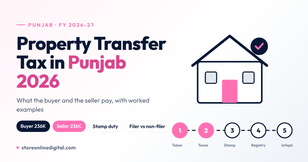 Property Transfer Tax in Punjab 2026