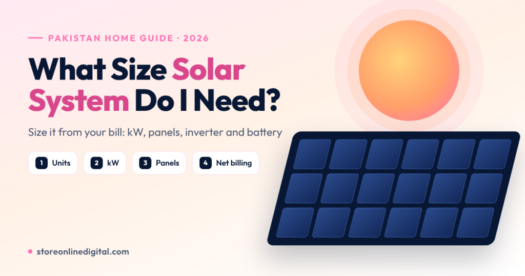 What Size Solar System Do I Need
